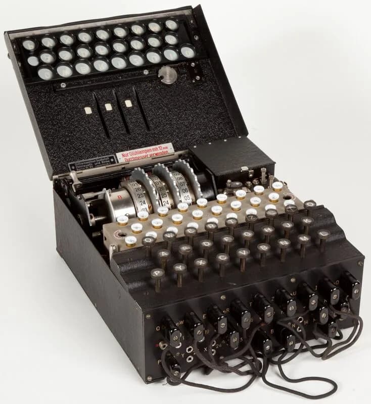 La Machine Enigma